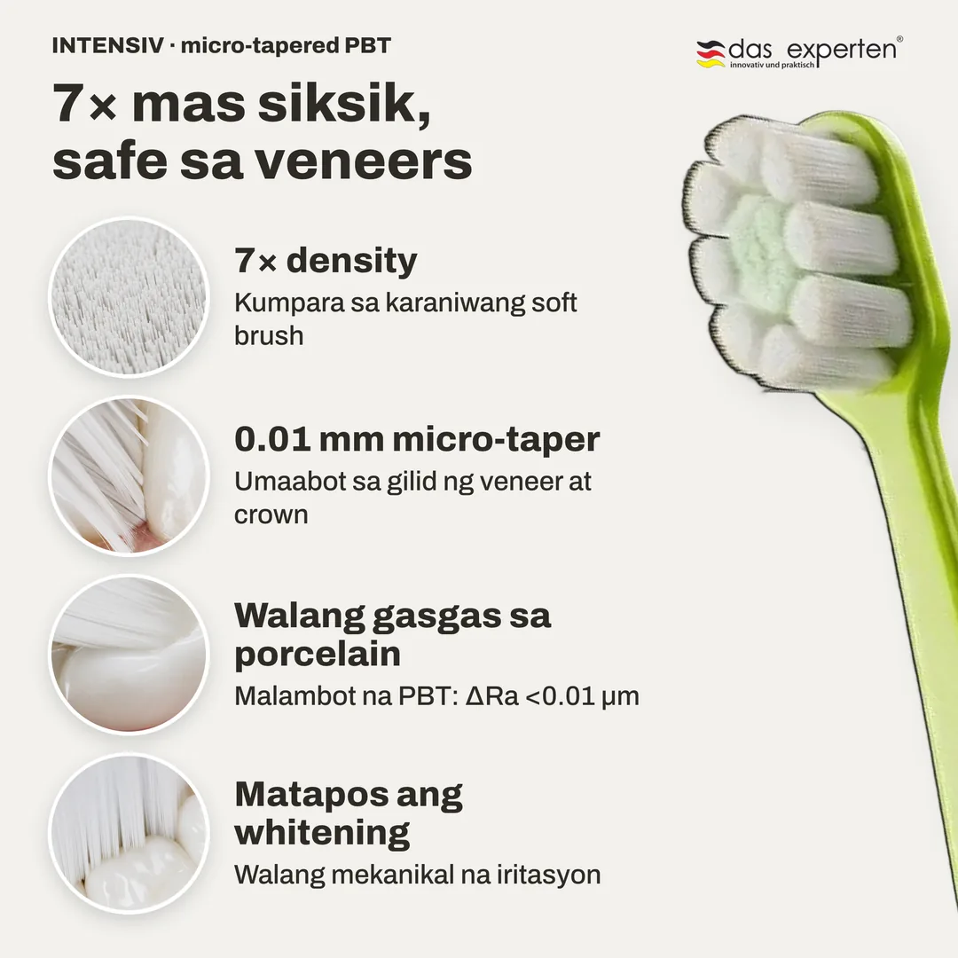7× mas siksik, safe sa veneers — 7× density; 0.01 mm micro-taper; Walang gasgas sa porcelain; Matapos ang whitening