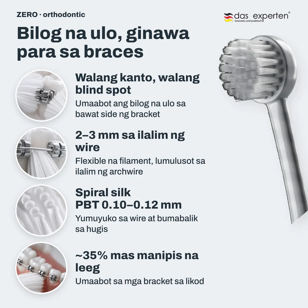 Bilog na ulo, ginawa para sa braces — Walang kanto, walang blind spot; 2–3 mm sa ilalim ng wire; Spiral silk PBT 0.10–0.12 mm; ~35% mas manipis na leeg