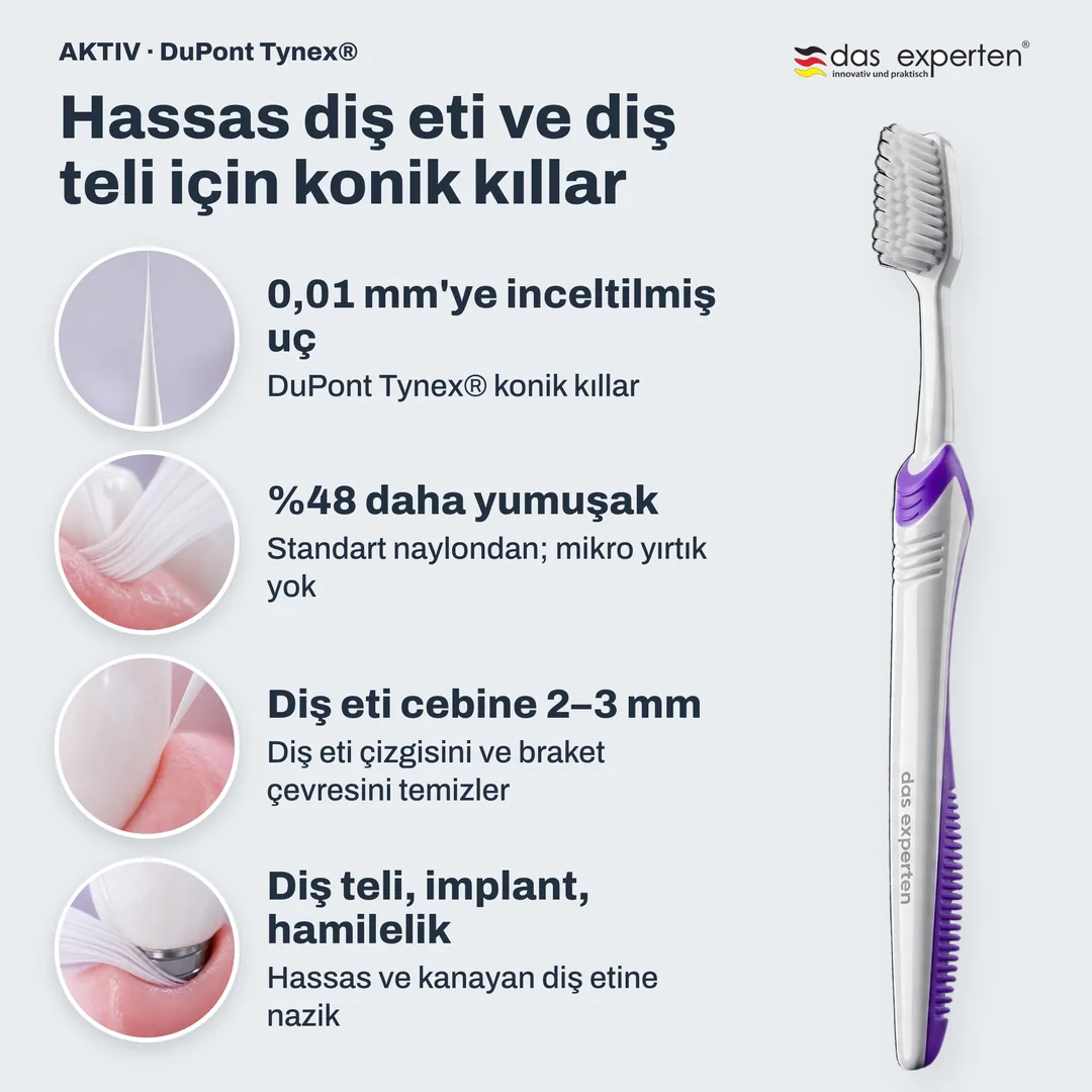 Hassas diş eti ve diş teli için konik kıllar — 0,01 mm'ye inceltilmiş uç; %48 daha yumuşak; Diş eti cebine 2–3 mm; Diş teli, implant, hamilelik