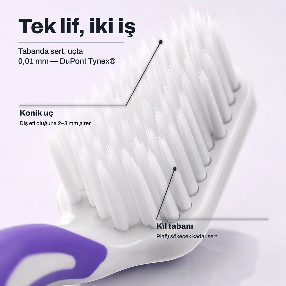 Tek lif, iki iş — Tabanda sert, uçta 0,01 mm — DuPont Tynex® · Konik uç: Diş eti oluğuna 2–3 mm girer · Kıl tabanı: Plağı sökecek kadar sert