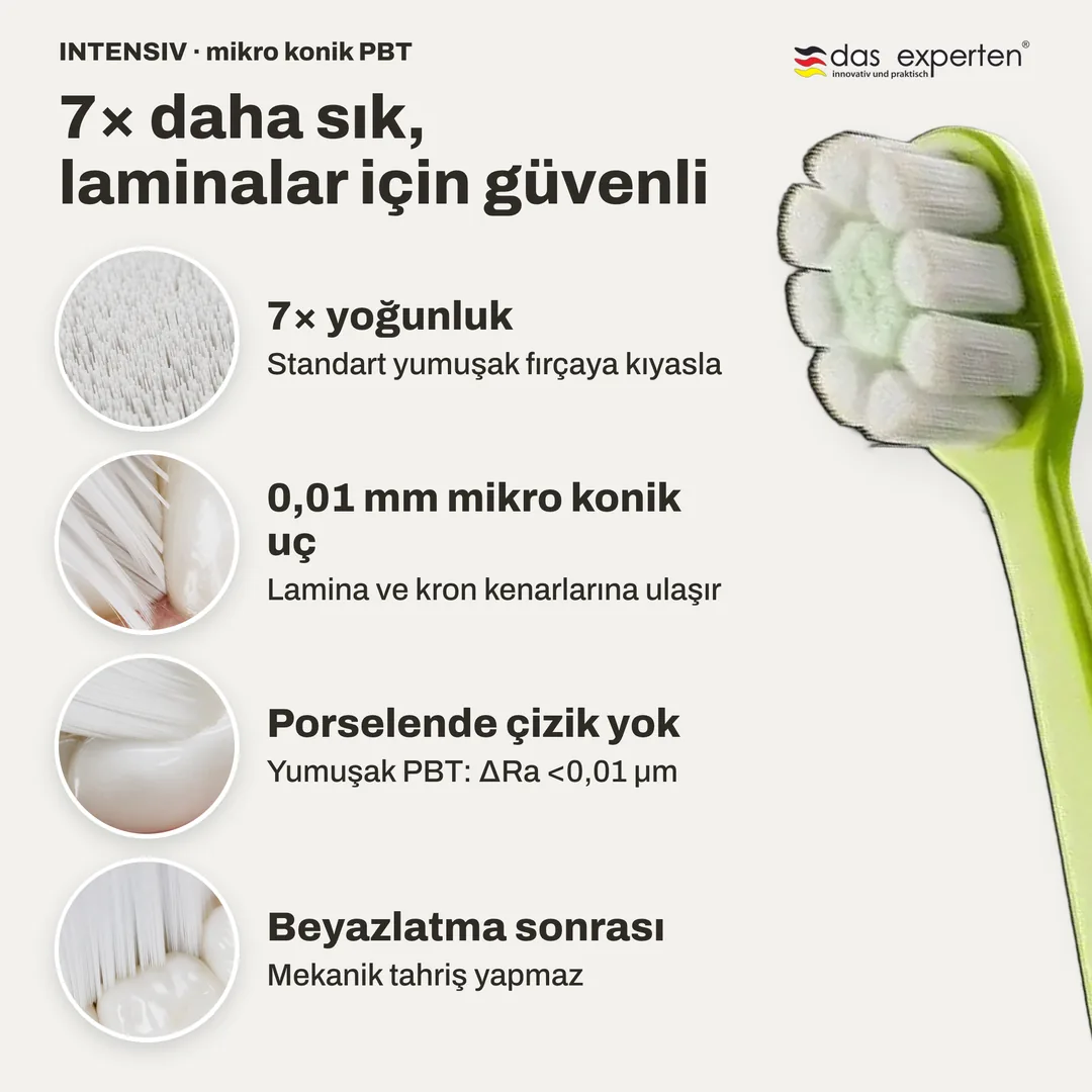 7× daha sık, laminalar için güvenli — 7× yoğunluk; 0,01 mm mikro konik uç; Porselende çizik yok; Beyazlatma sonrası