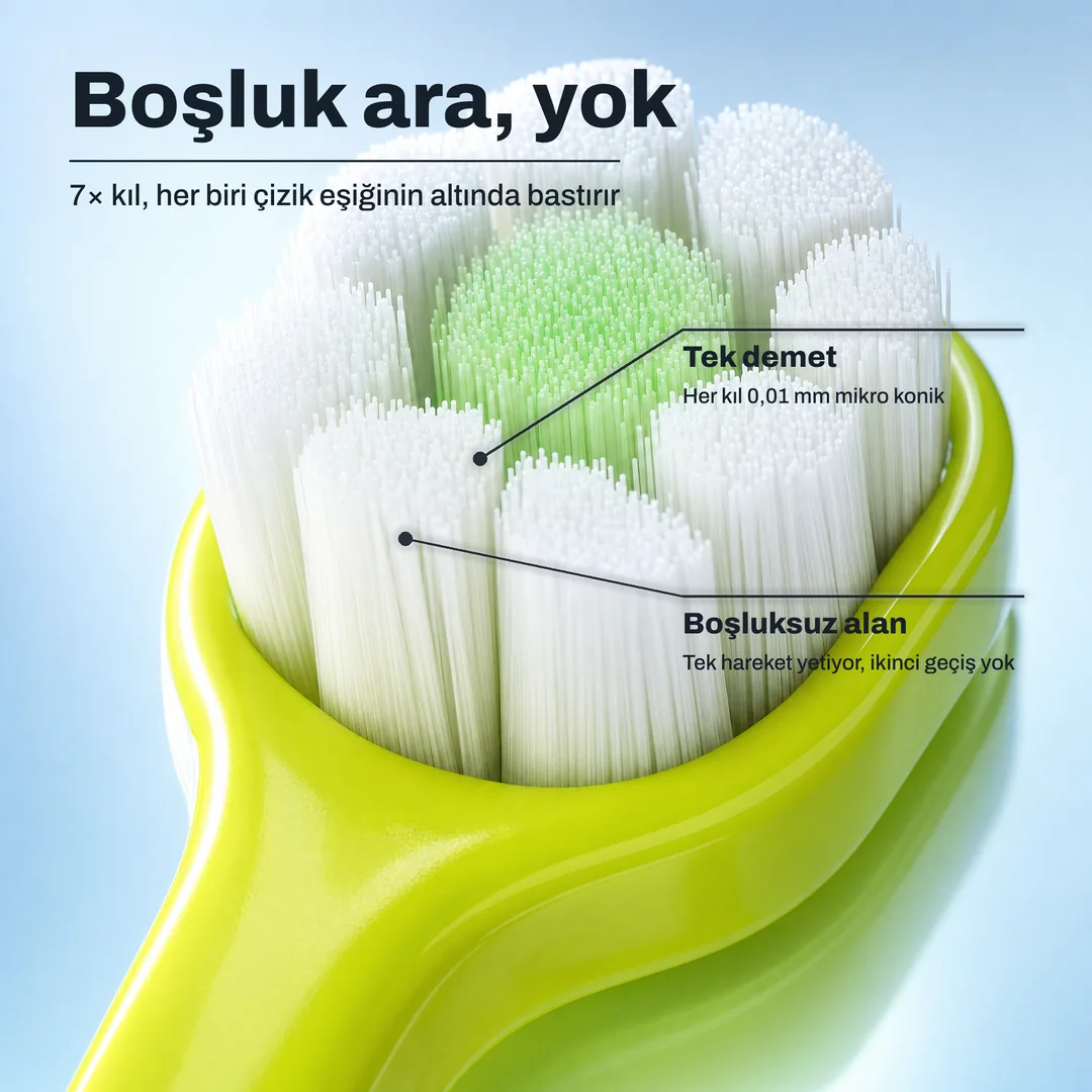 Boşluk ara, yok — 7× kıl, her biri çizik eşiğinin altında bastırır · Tek demet: Her kıl 0,01 mm mikro konik · Boşluksuz alan: Tek hareket yetiyor, ikinci geçiş yok