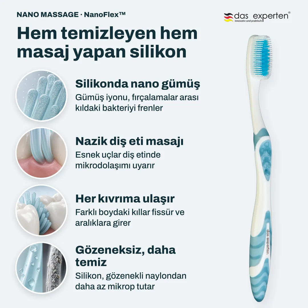 Hem temizleyen hem masaj yapan silikon — Silikonda nano gümüş; Nazik diş eti masajı; Her kıvrıma ulaşır; Gözeneksiz, daha temiz