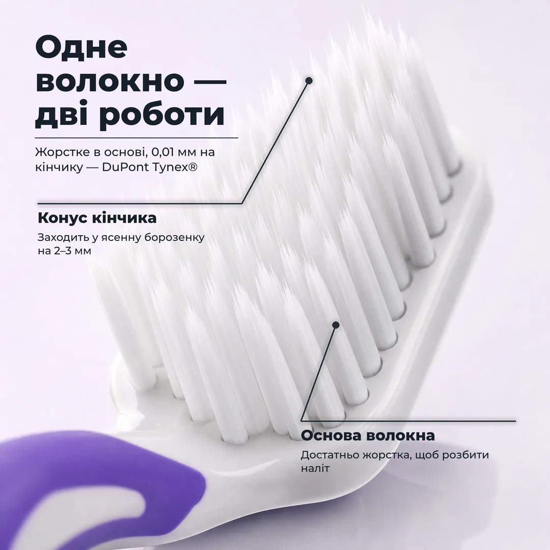 Одне волокно — дві роботи — Жорстке в основі, 0,01 мм на кінчику — DuPont Tynex® · Конус кінчика: Заходить у ясенну борозенку на 2–3 мм · Основа волокна: Достатньо жорстка, щоб розбити наліт