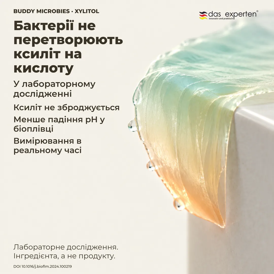 Ілюстрація вимірювання pH у біоплівці: з ксилітом pH знижується менше — дослідження інгредієнта
