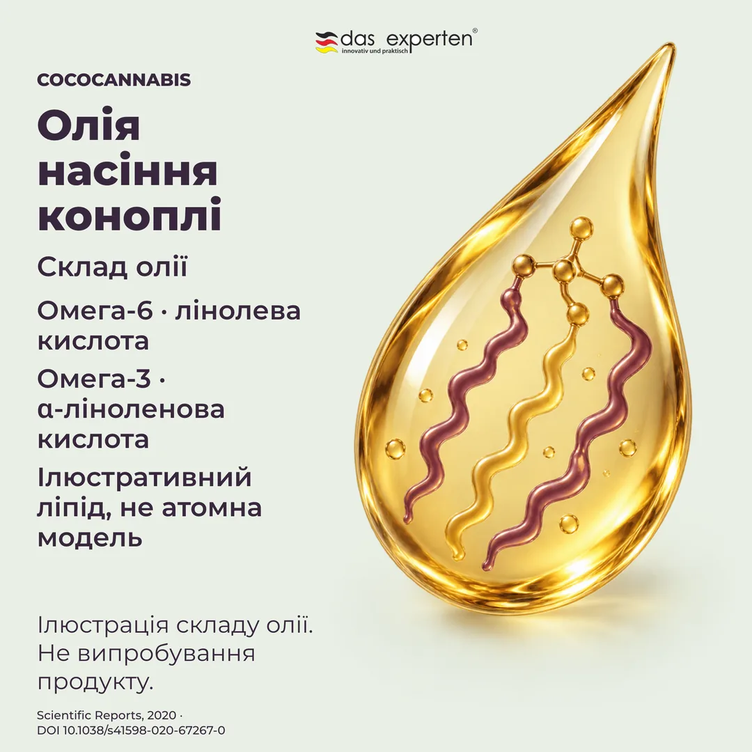 Ілюстрація краплі олії насіння коноплі з омега-6 та омега-3 у складі олії