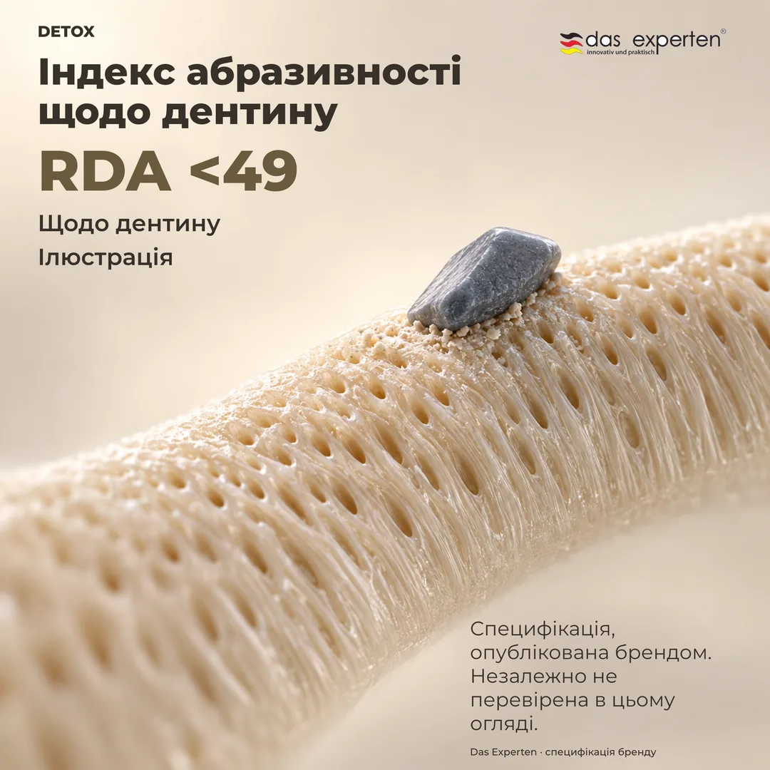 Ілюстрація поверхні дентину з RDA <49: індекс абразивності щодо дентину за специфікацією бренду