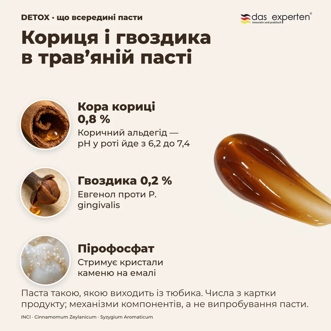 Кориця і гвоздика в трав’яній пасті — Кора кориці 0,8 %; Гвоздика 0,2 %; Пірофосфат