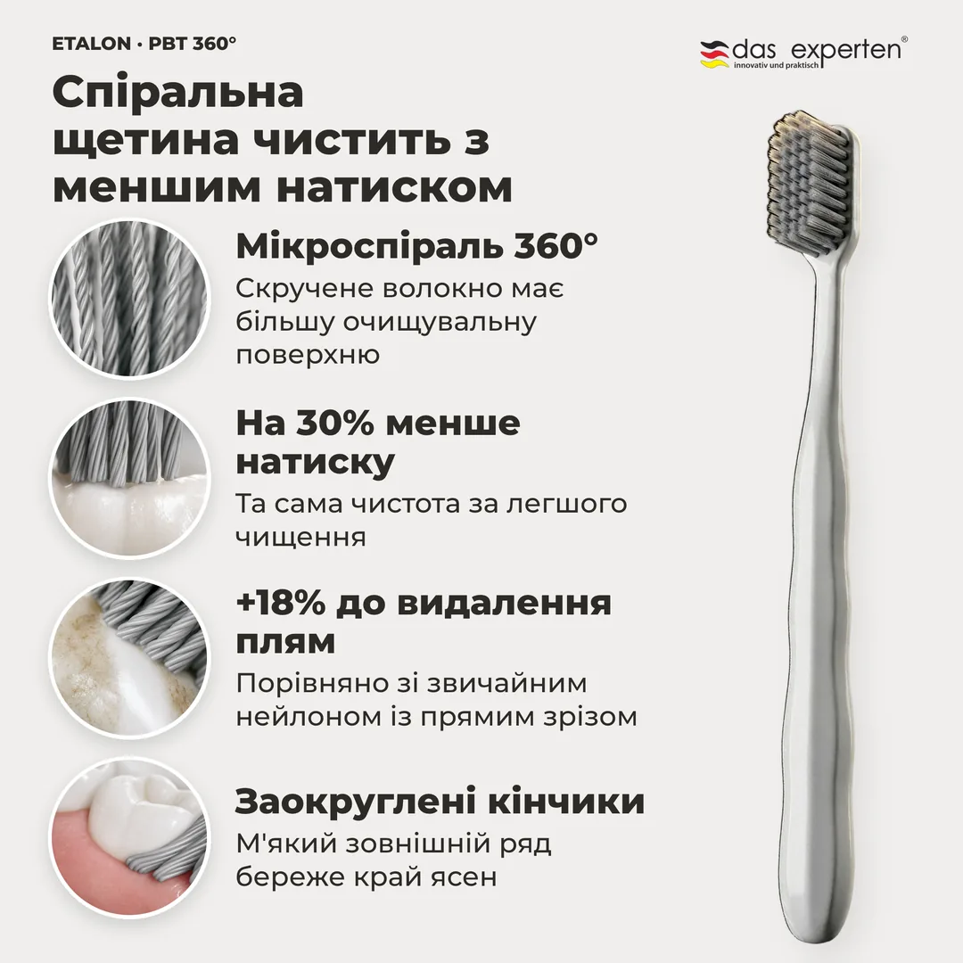 Спіральна щетина чистить з меншим натиском — Мікроспіраль 360°; На 30% менше натиску; +18% до видалення плям; Заокруглені кінчики