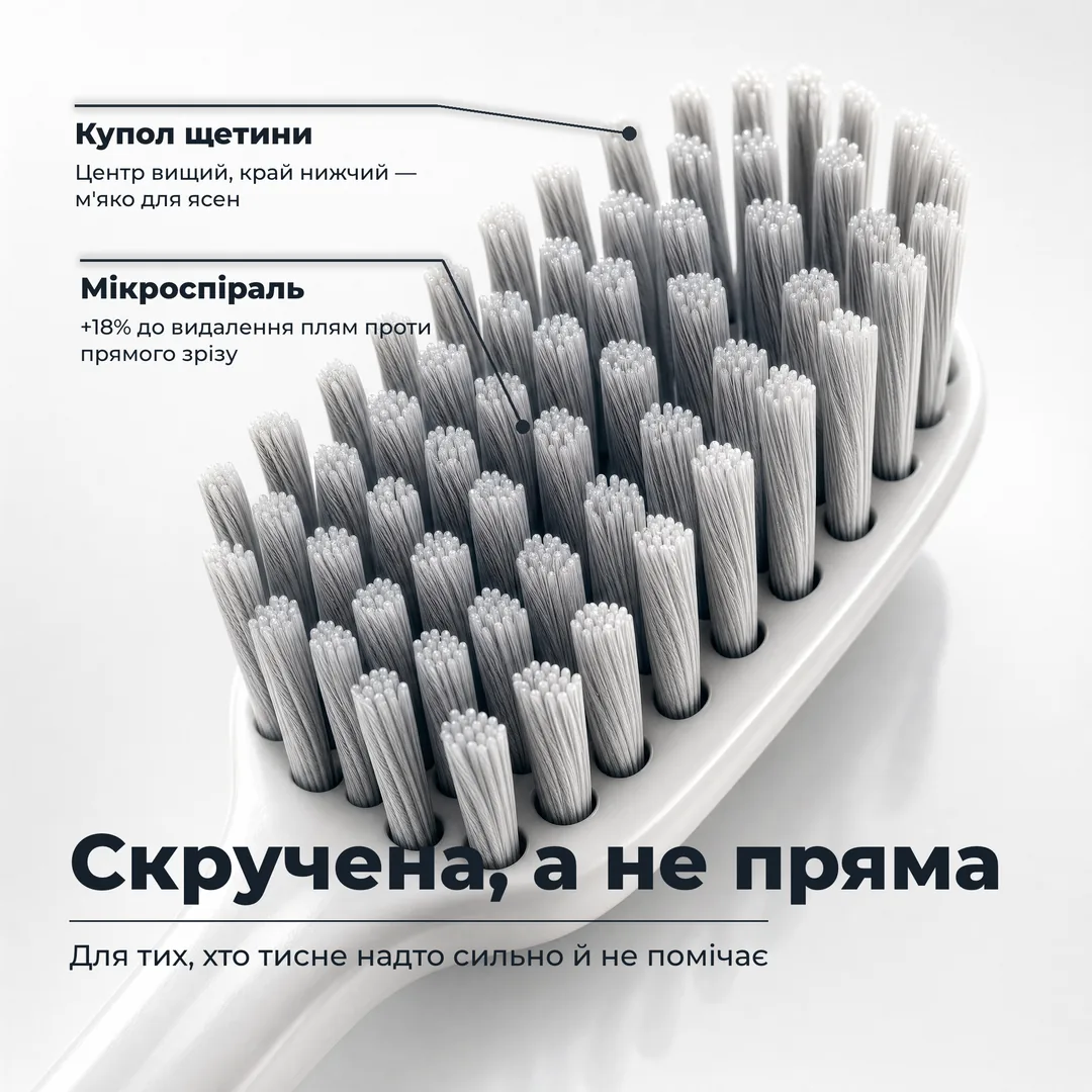 Скручена, а не пряма — Для тих, хто тисне надто сильно й не помічає · Мікроспіраль: +18% до видалення плям проти прямого зрізу · Купол щетини: Центр вищий, край нижчий — м'яко для ясен