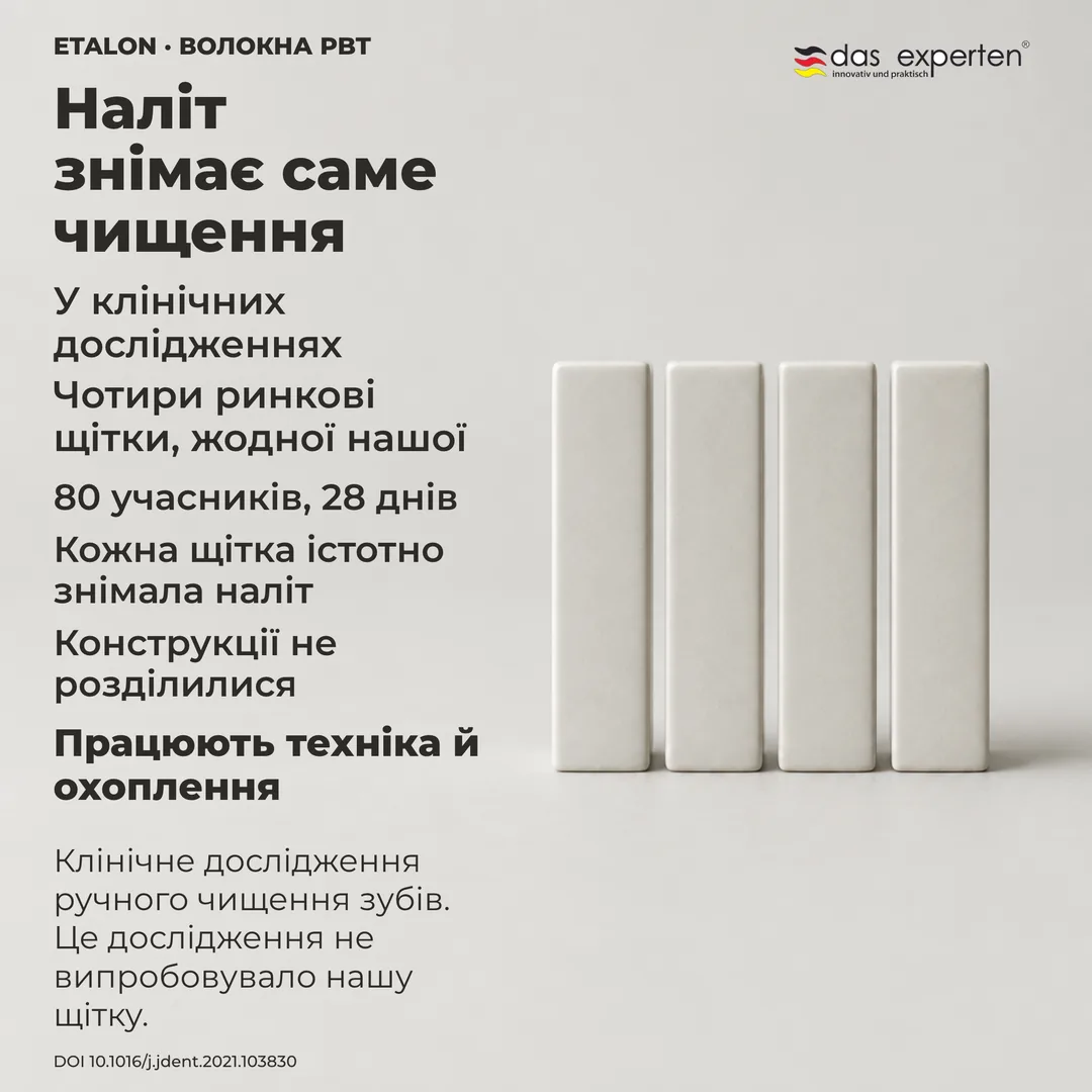 Схема дослідження: чотири безіменні конструкції як нейтральні позначки на одному індексі нальоту, поруч