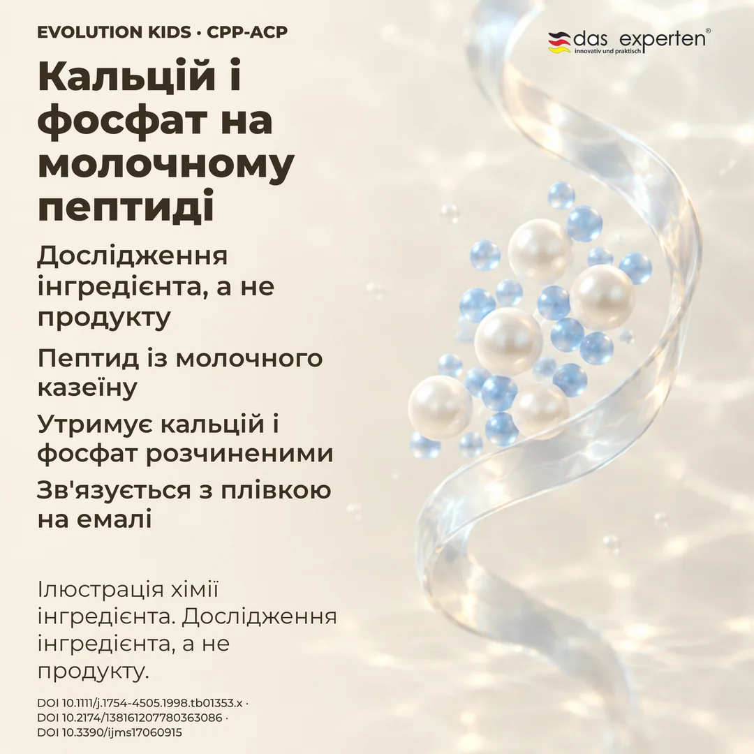 Схема: пептид із молочного казеїну утримує кальцій і фосфат розчиненими — дослідження інгредієнта