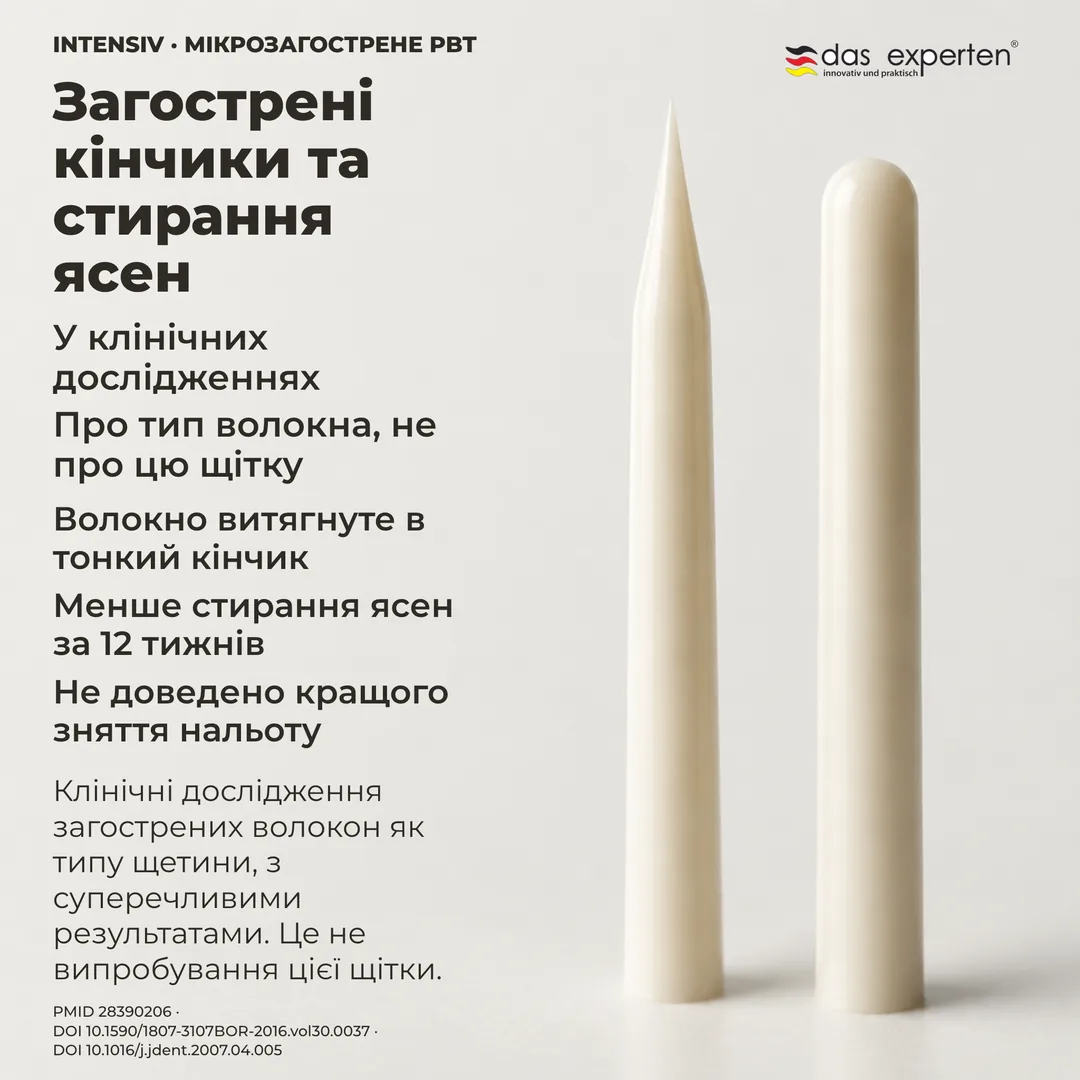 Дослідження геометрії: профіль загостреного кінчика поруч із округлим, схематичні контури в нереальному масштабі