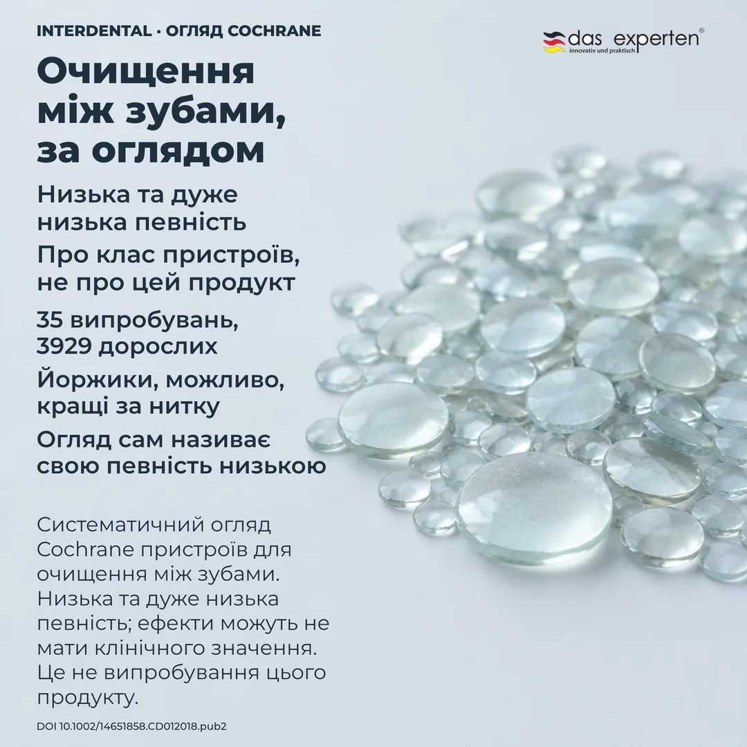 Схема огляду: масив доказів як абстрактна сукупність випробувань і учасників, поруч рівень певності