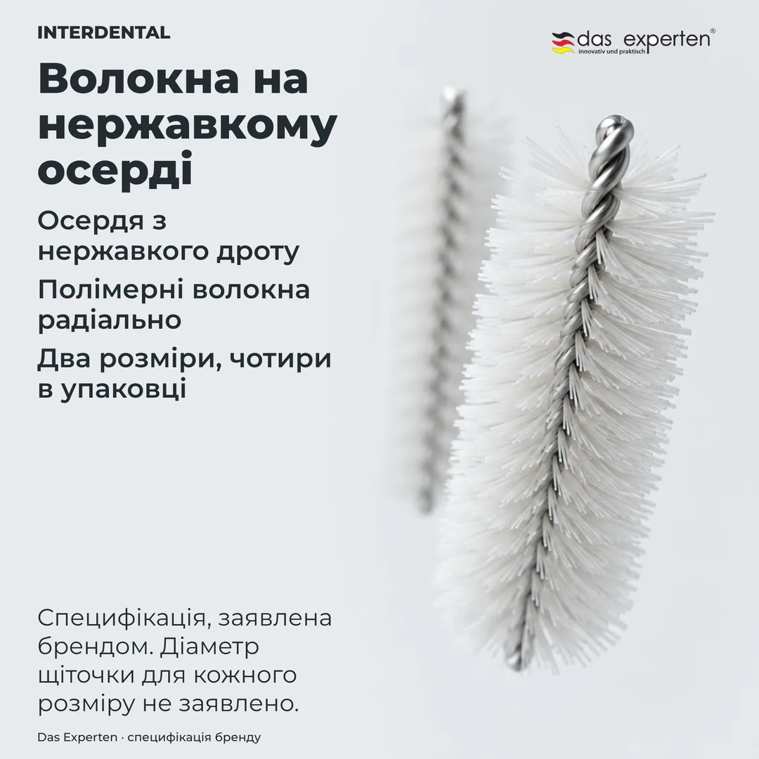 Дослідження конструкції: дротяне осердя з радіально закріпленими волокнами, схема і дві абстрактні позначки розмірів