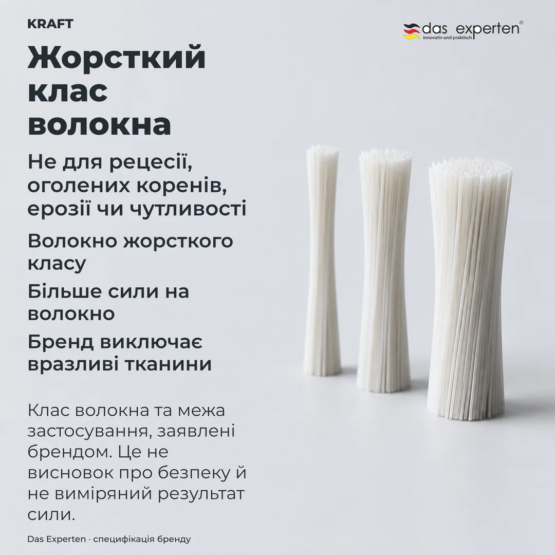 Табличка специфікації: клас волокна на нейтральній шкалі, поруч — виключення бренду тієї ж ваги