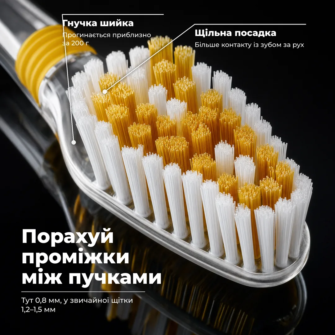 Порахуй проміжки між пучками — Тут 0,8 мм, у звичайної щітки 1,2–1,5 мм · Щільна посадка: Більше контакту із зубом за рух · Гнучка шийка: Прогинається приблизно за 200 г