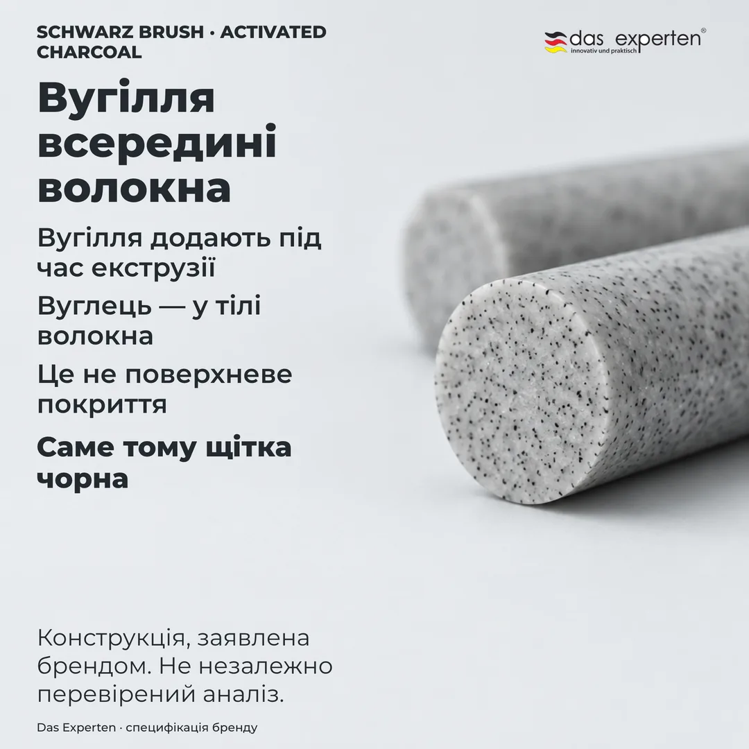 Схематичний переріз волокна: вугілля розподілене в полімері, а не нанесене на поверхню