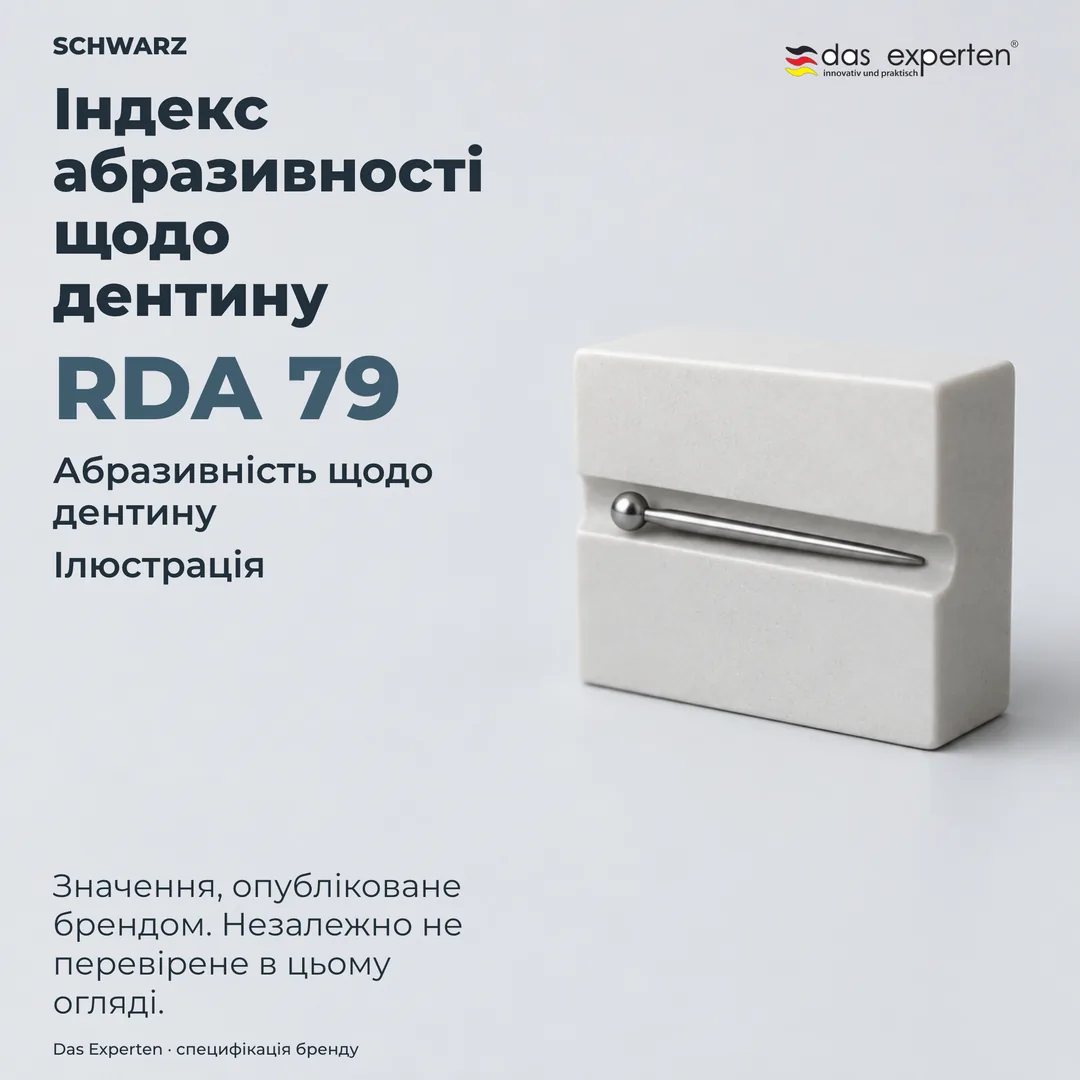 Ілюстрація поверхні дентину з RDA 79: індекс абразивності щодо дентину SCHWARZ за специфікацією бренду