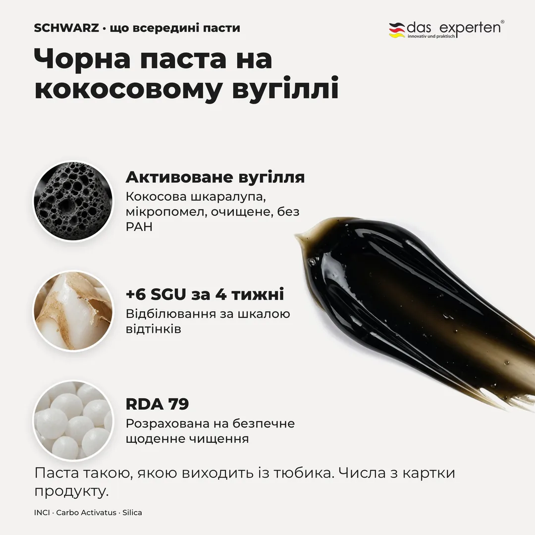 Чорна паста на кокосовому вугіллі — Активоване вугілля; +6 SGU за 4 тижні; RDA 79