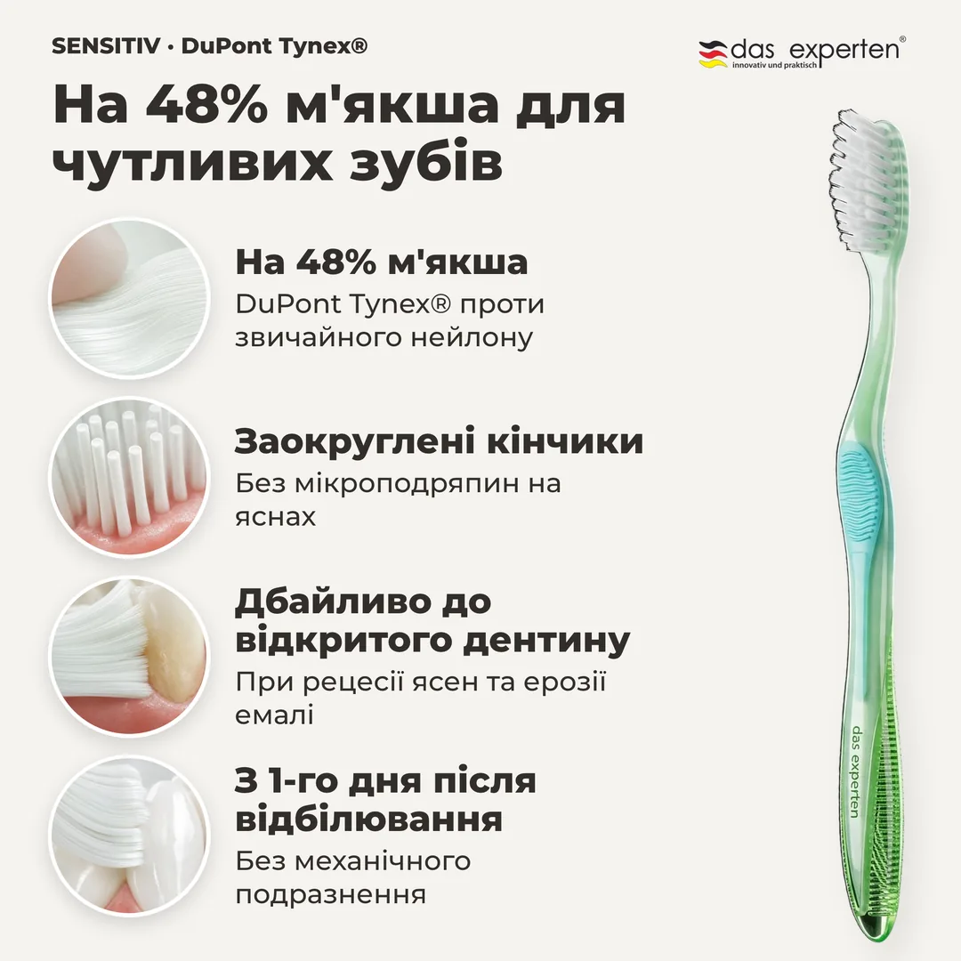 На 48% м'якша для чутливих зубів — На 48% м'якша; Заокруглені кінчики; Дбайливо до відкритого дентину; З 1-го дня після відбілювання