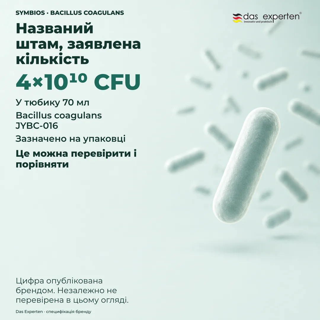 Ілюстрація таблички специфікації з 4×10¹⁰ CFU у тюбику 70 мл і штамом Bacillus coagulans JYBC-016 за даними бренду