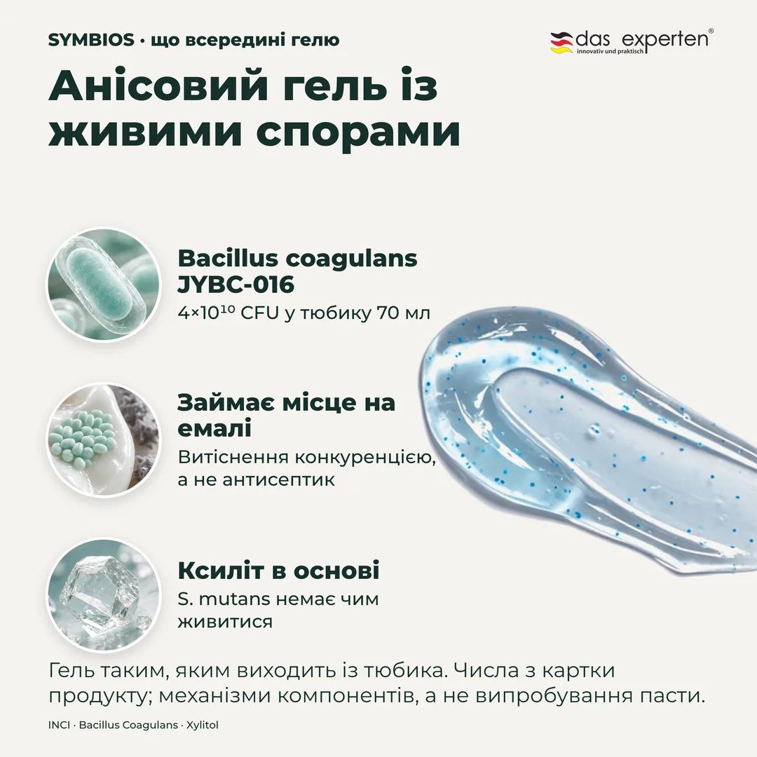 Анісовий гель із живими спорами — Bacillus coagulans JYBC-016; Займає місце на емалі; Ксиліт в основі