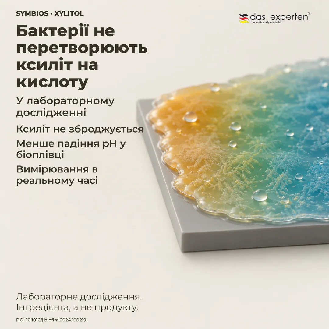 Умовна біоплівка на нейтральній поверхні: з ксилітом pH падає менше — лабораторне вимірювання