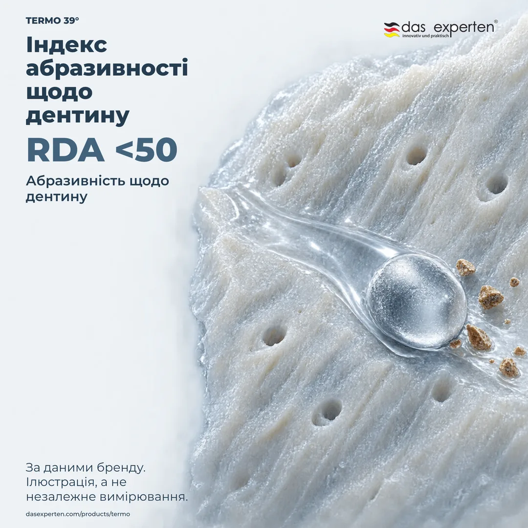 Ілюстрація поверхні дентину з RDA <50: індекс абразивності щодо дентину за специфікацією бренду
