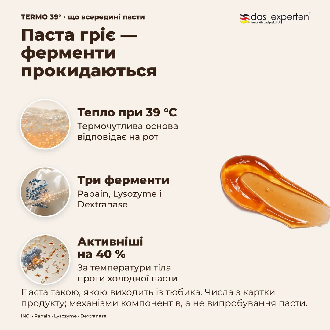 Паста гріє — ферменти прокидаються — Тепло при 39 °C; Три ферменти; Активніші на 40 %