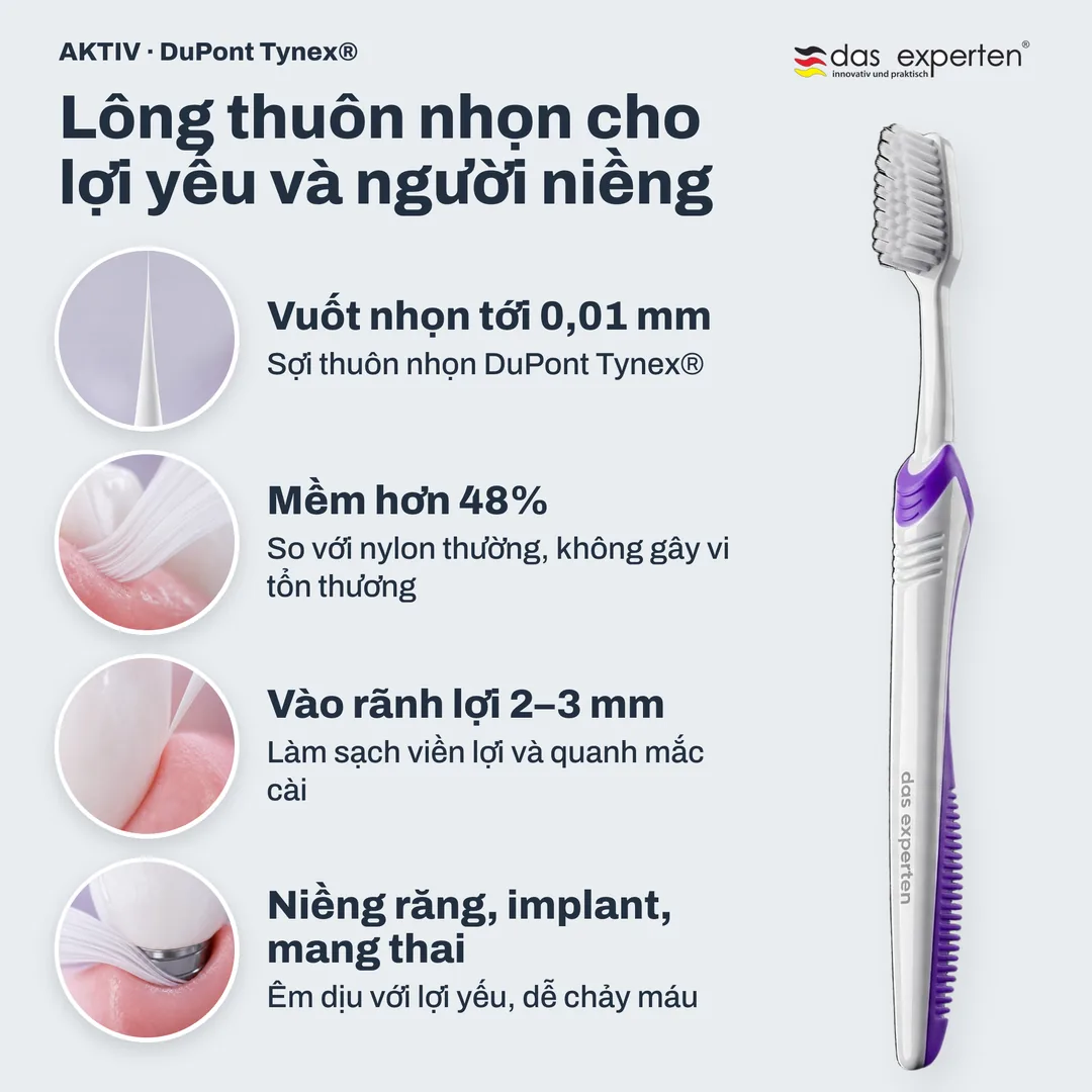 Lông thuôn nhọn cho lợi yếu và người niềng — Vuốt nhọn tới 0,01 mm; Mềm hơn 48%; Vào rãnh lợi 2–3 mm; Niềng răng, implant, mang thai