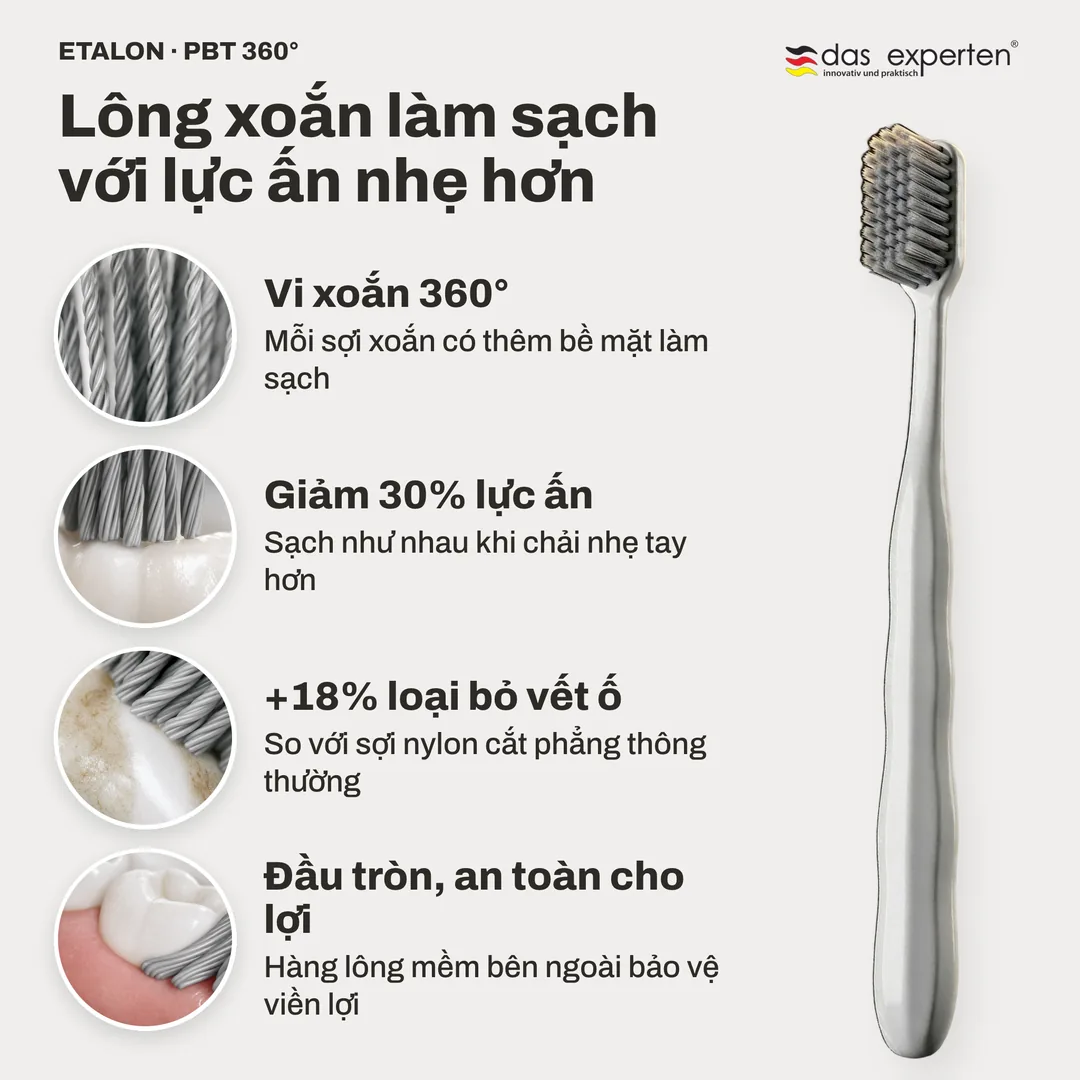 Lông xoắn làm sạch với lực ấn nhẹ hơn — Vi xoắn 360°; Giảm 30% lực ấn; +18% loại bỏ vết ố; Đầu tròn, an toàn cho lợi