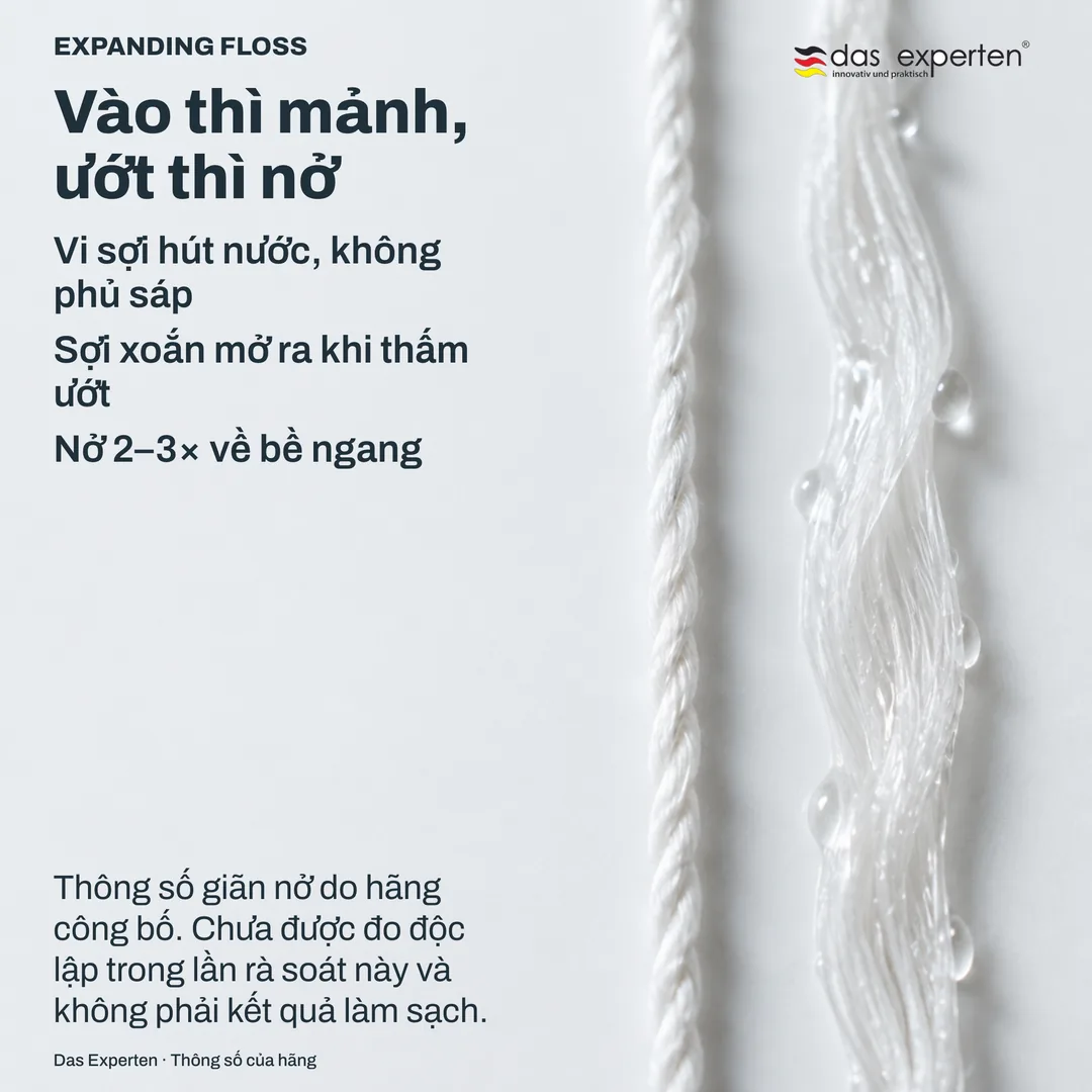 Nghiên cứu vật liệu: bó sợi mảnh khô và siết chặt ở một bên, thấm ướt và mở ra ở bên kia, trên nền trơn