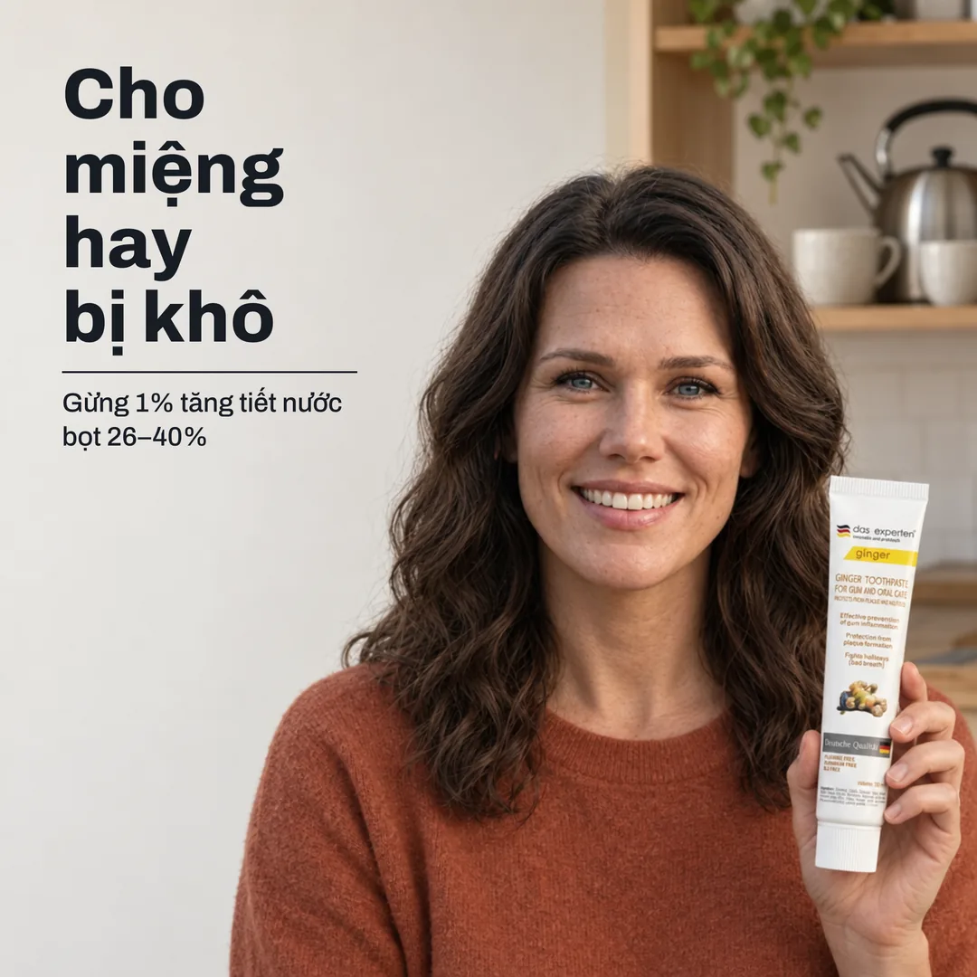 Cho miệng hay bị khô — Gừng 1% tăng tiết nước bọt 26–40%