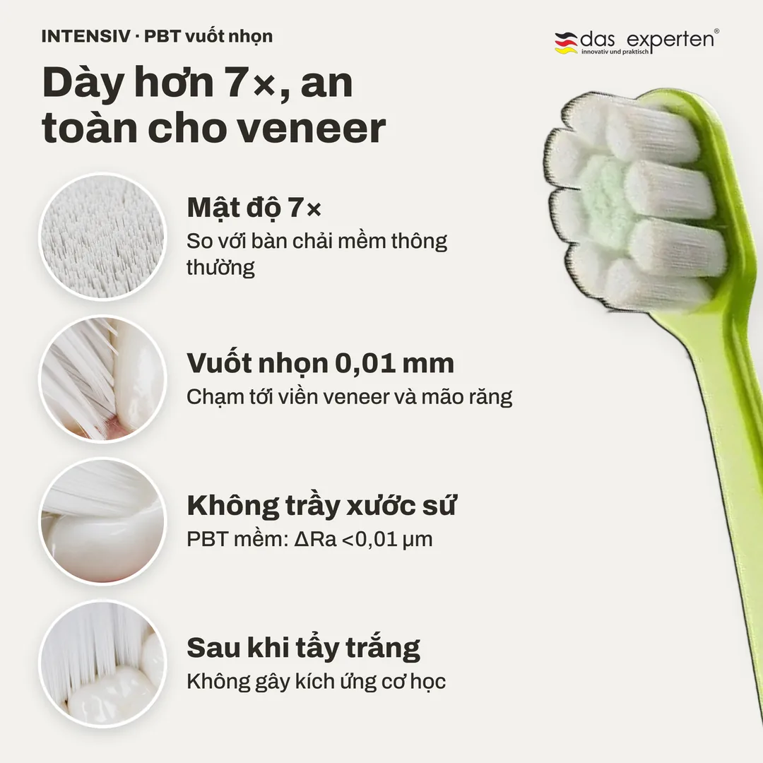 Dày hơn 7×, an toàn cho veneer — Mật độ 7×; Vuốt nhọn 0,01 mm; Không trầy xước sứ; Sau khi tẩy trắng