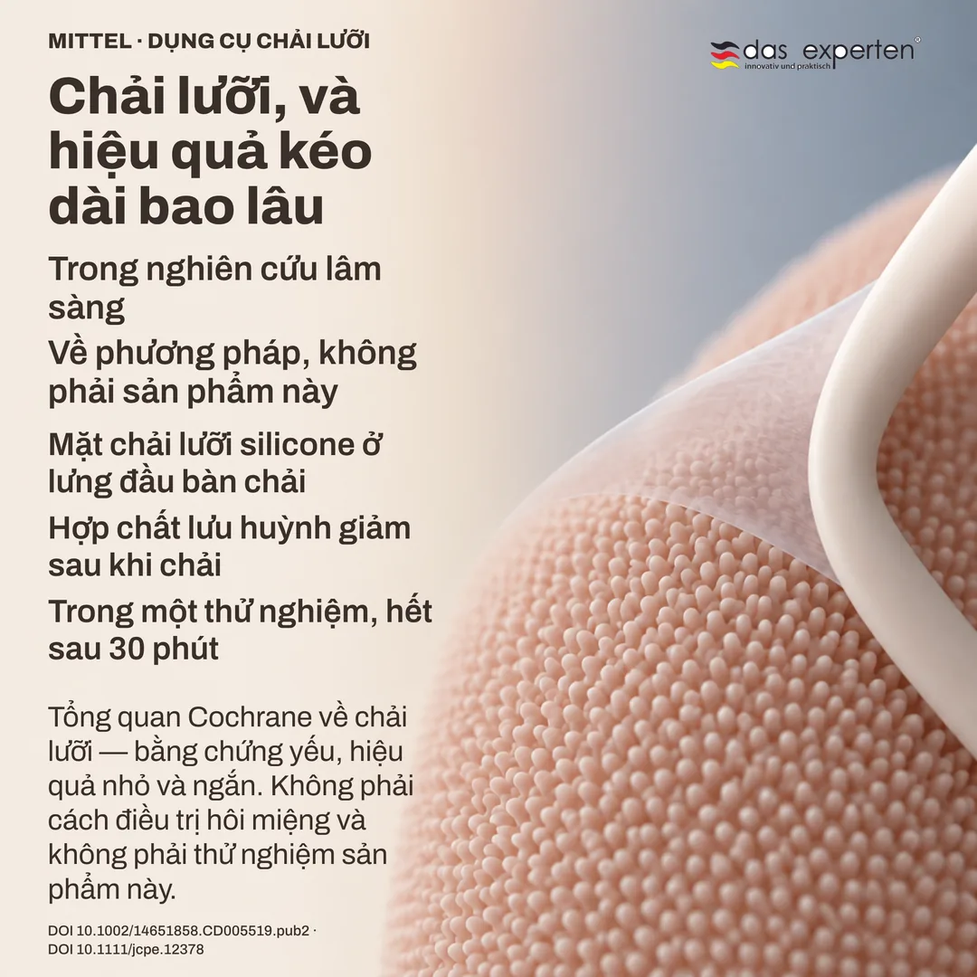 Nghiên cứu đo lường: mép chải quét qua bề mặt lưỡi sơ đồ, chỉ số lưu huỳnh giảm trong khoảng thời gian ngắn
