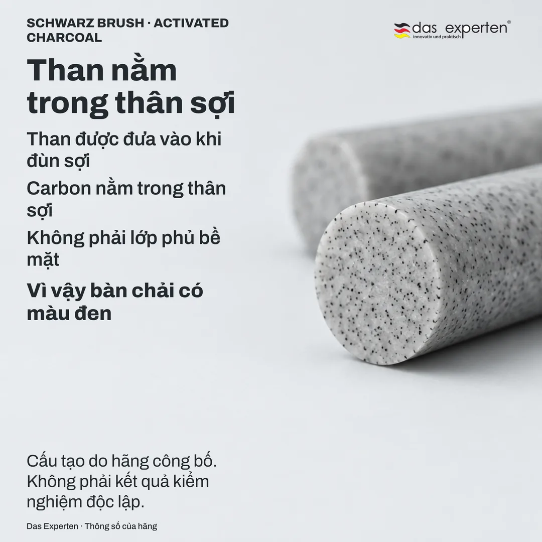 Hình cắt ngang sơ đồ của sợi: than phân bố trong thân polymer, không phải lớp phủ ngoài bề mặt