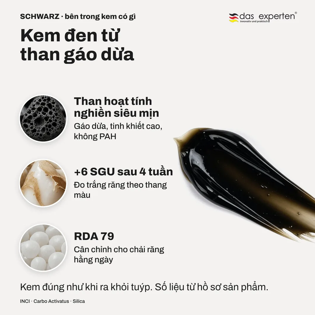 Kem đen từ than gáo dừa — Than hoạt tính nghiền siêu mịn; +6 SGU sau 4 tuần; RDA 79
