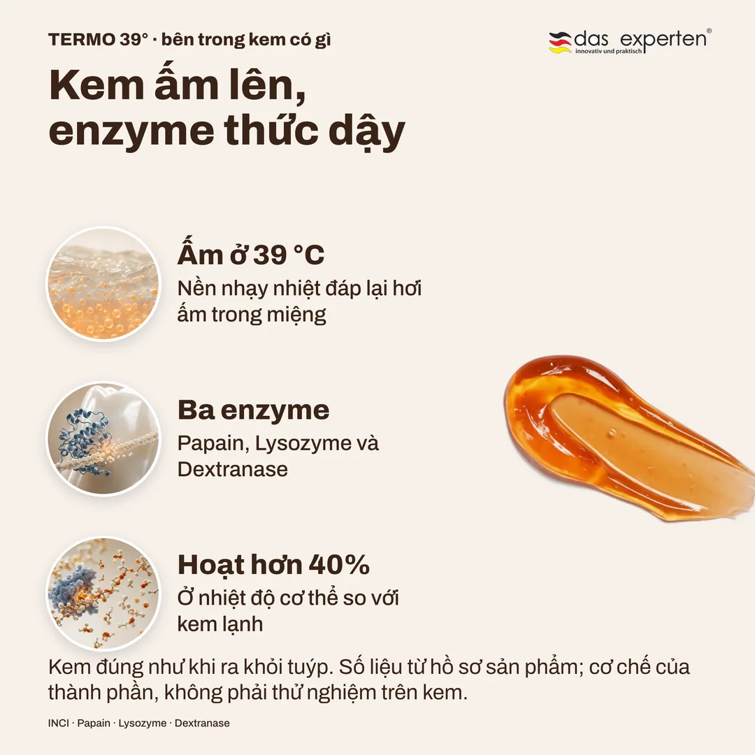 Kem ấm lên, enzyme thức dậy — Ấm ở 39 °C; Ba enzyme; Hoạt hơn 40%