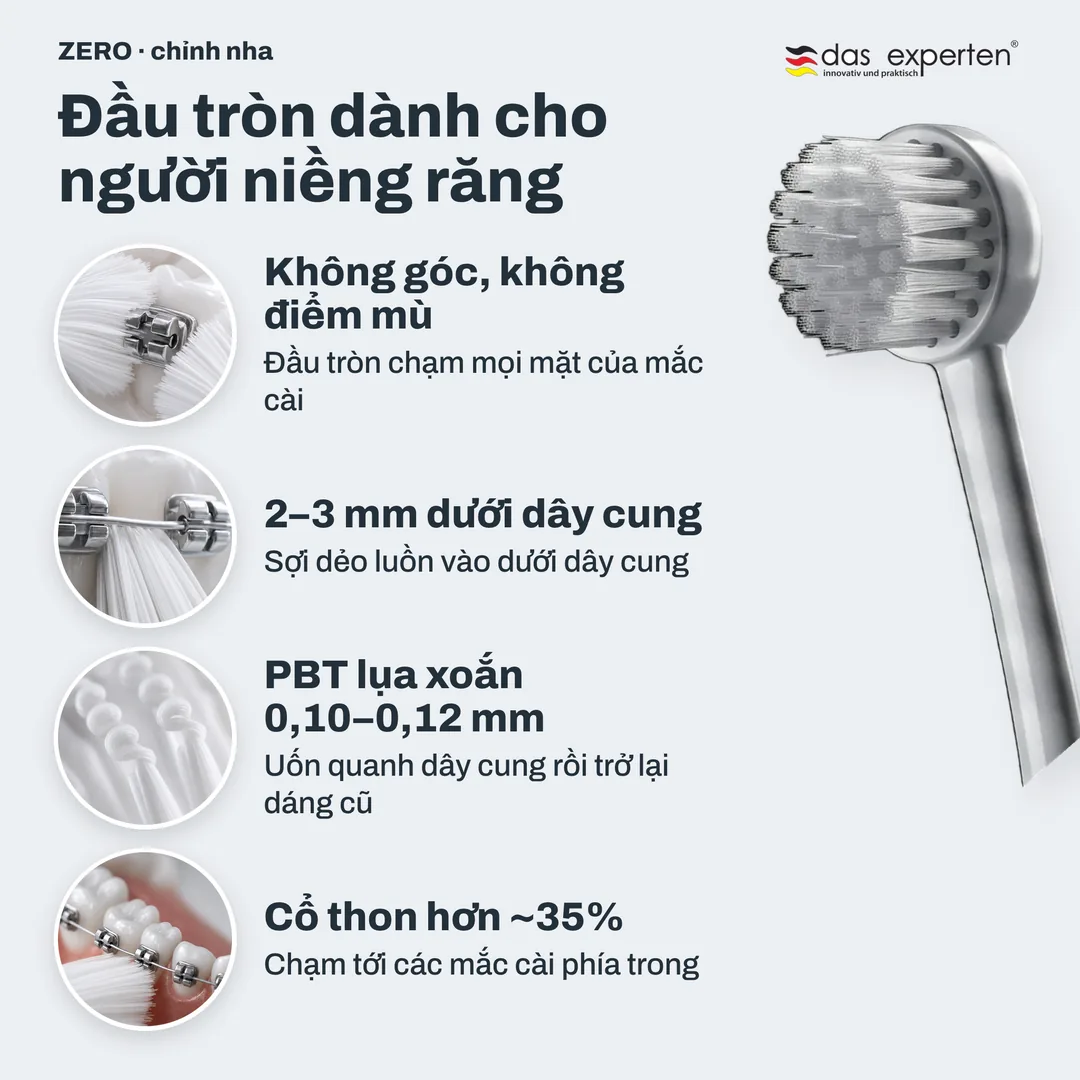 Đầu tròn dành cho người niềng răng — Không góc, không điểm mù; 2–3 mm dưới dây cung; PBT lụa xoắn 0,10–0,12 mm; Cổ thon hơn ~35%