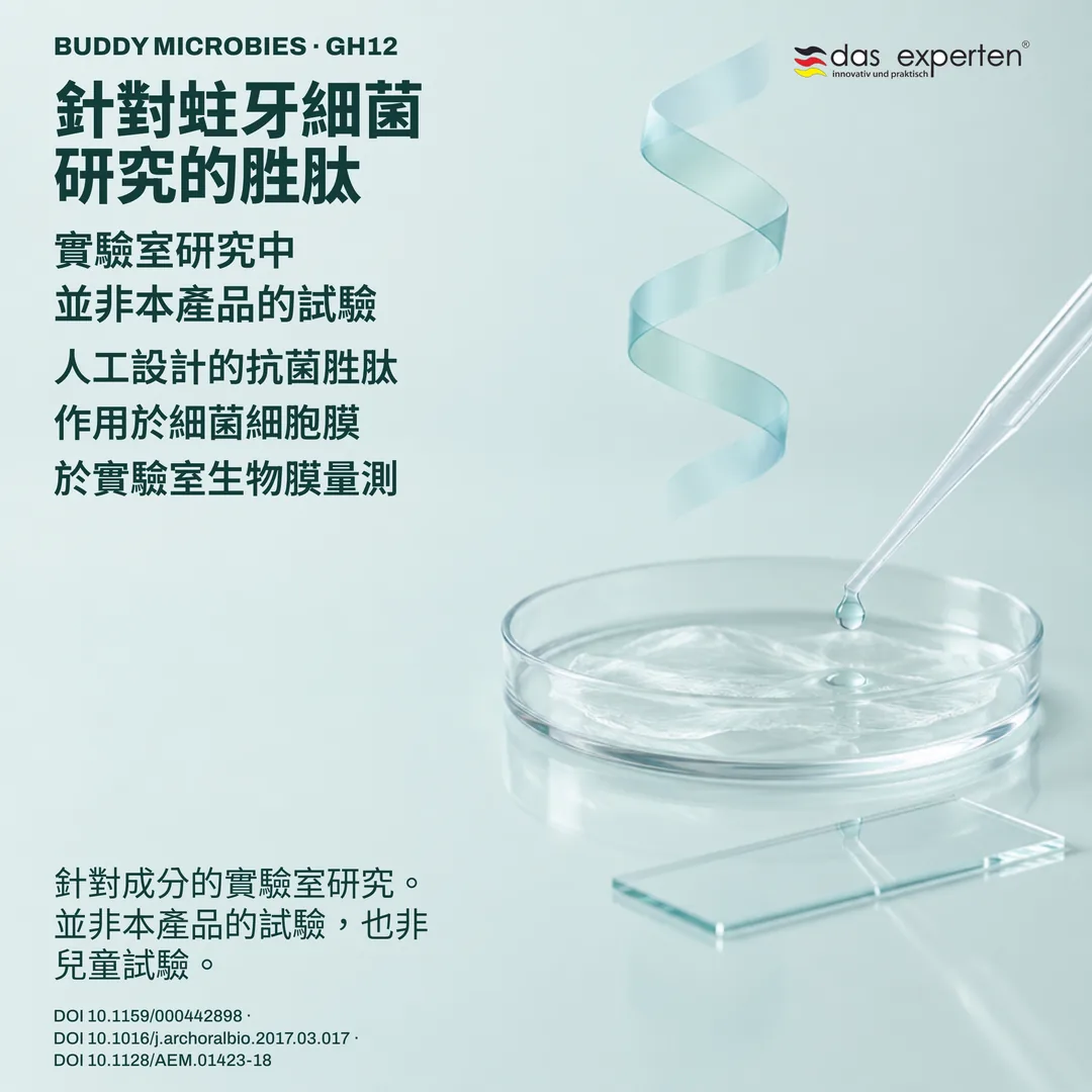 實驗室示意圖:以 GH12 胜肽量測生物膜樣本,研究對象為成分而非產品