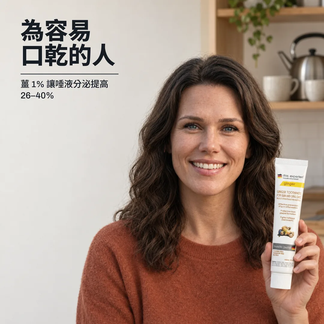 為容易口乾的人 — 薑 1% 讓唾液分泌提高 26–40%