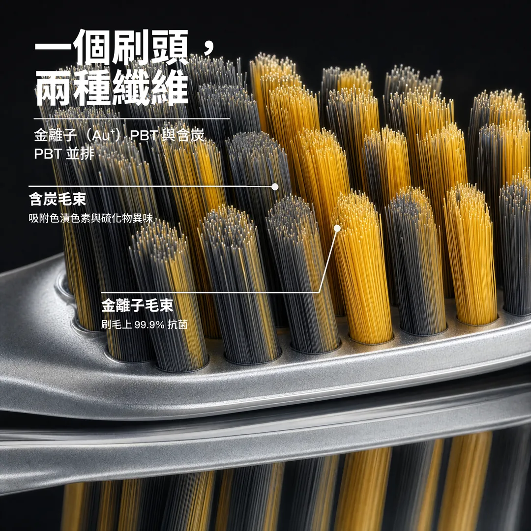 一個刷頭,兩種纖維 — 金離子(Au⁺)PBT 與含炭 PBT 並排 · 金離子毛束: 刷毛上 99.9% 抗菌 · 含炭毛束: 吸附色漬色素與硫化物異味