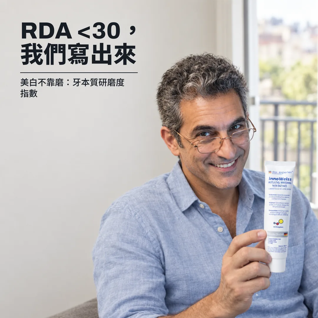 RDA <30,我們寫出來 — 美白不靠磨:牙本質研磨度指數