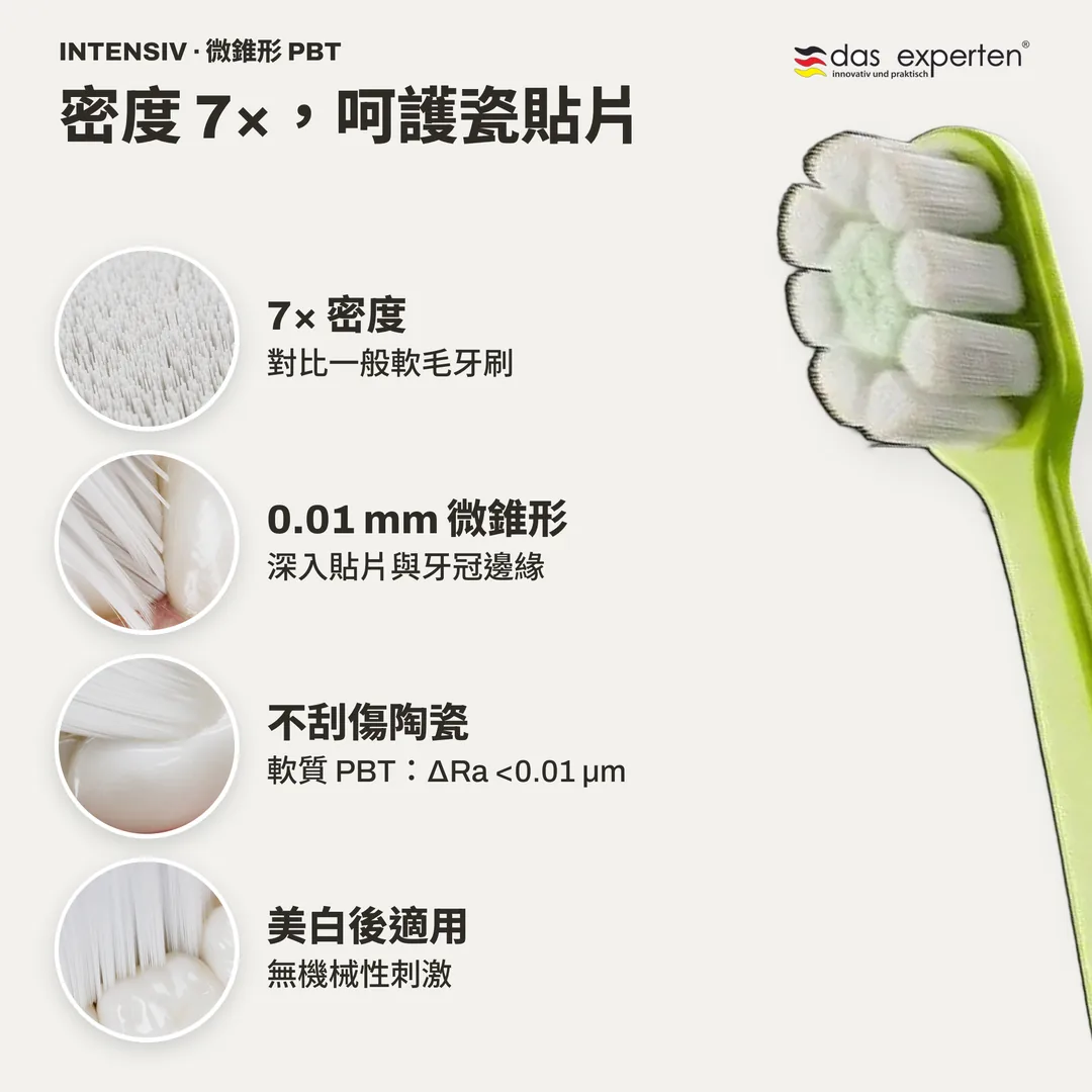 密度 7×,呵護瓷貼片 — 7× 密度; 0.01 mm 微錐形; 不刮傷陶瓷; 美白後適用