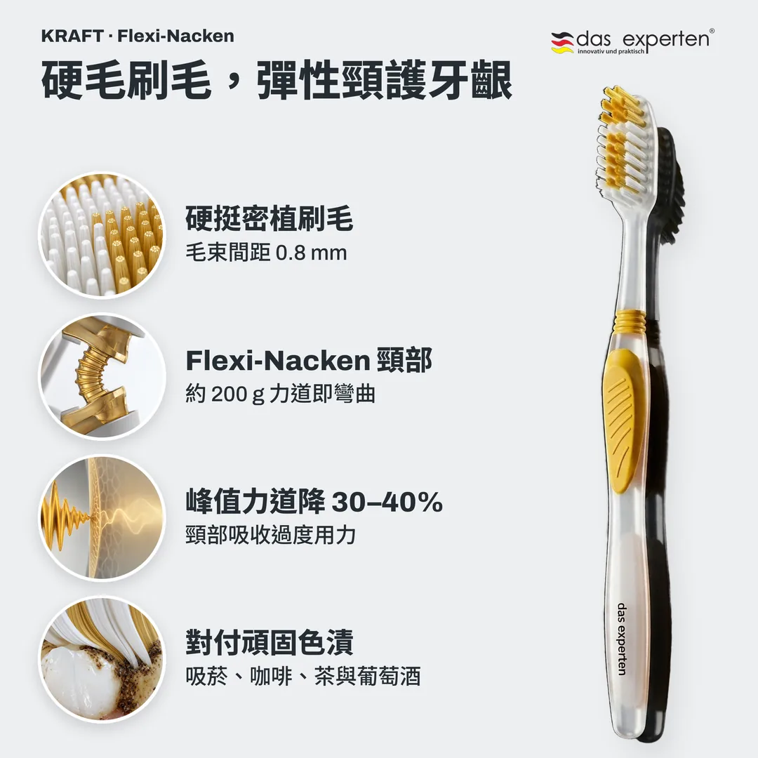 硬毛刷毛,彈性頸護牙齦 — 硬挺密植刷毛; Flexi-Nacken 頸部; 峰值力道降 30–40%; 對付頑固色漬