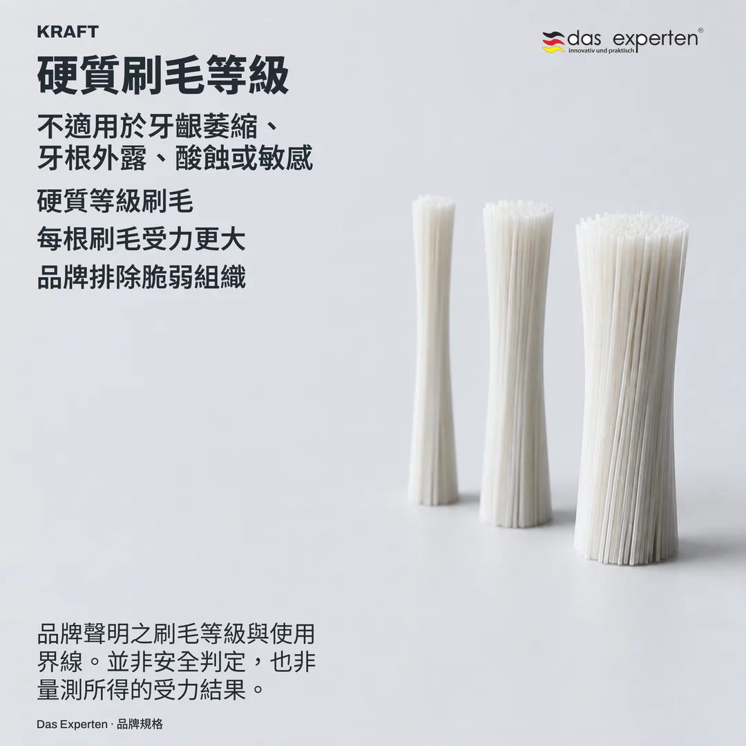 規格標示:以中性刻度標出刷毛等級,旁邊以同等份量列出品牌的排除條件