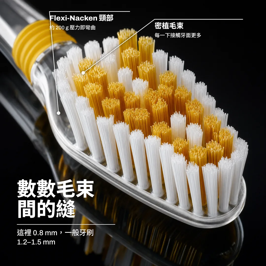數數毛束間的縫 — 這裡 0.8 mm,一般牙刷 1.2–1.5 mm · 密植毛束: 每一下接觸牙面更多 · Flexi-Nacken 頸部: 約 200 g 壓力即彎曲
