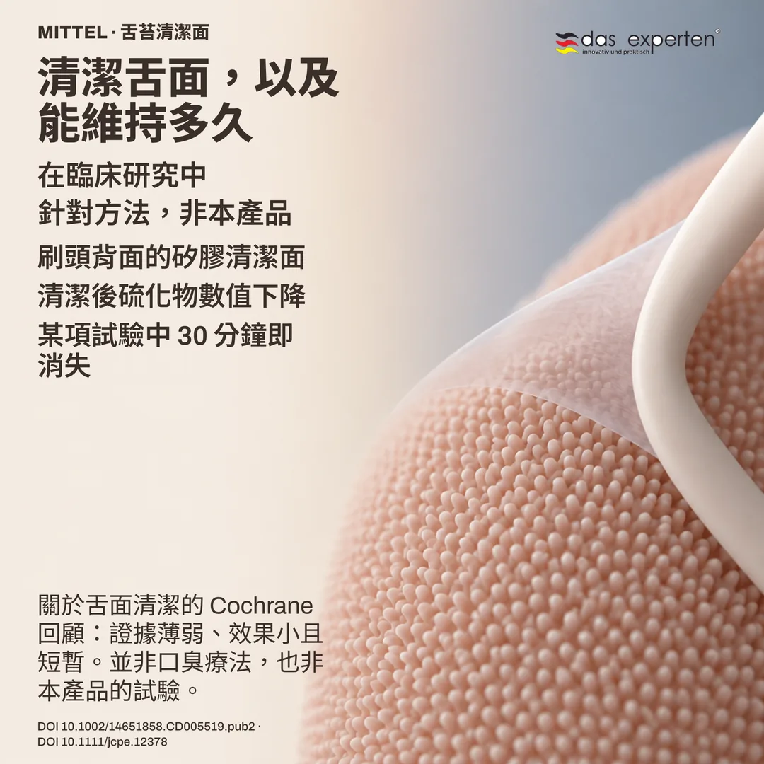 量測研究示意:清潔邊緣掃過示意的舌面,硫化物讀數在短時間內下降