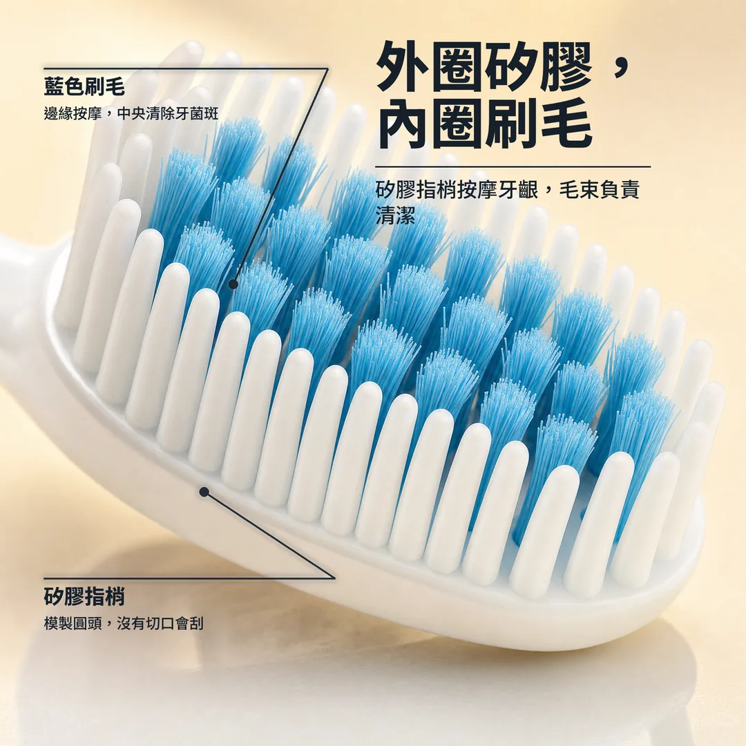 外圈矽膠,內圈刷毛 — 矽膠指梢按摩牙齦,毛束負責清潔 · 矽膠指梢: 模製圓頭,沒有切口會刮 · 藍色刷毛: 邊緣按摩,中央清除牙菌斑